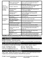 Preview for 12 page of Whale BP2083B Installation And Operation Manual