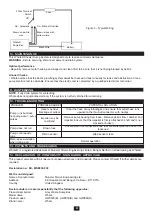 Предварительный просмотр 4 страницы Whale GW0500 Manual