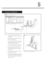 Preview for 5 page of Whale SDP073R Installation Instructions Manual