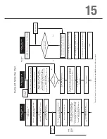 Preview for 15 page of Whale SDP073R Installation Instructions Manual