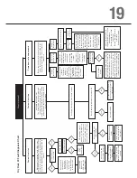 Preview for 19 page of Whale SDP073R Installation Instructions Manual