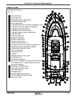 Preview for 35 page of whaler 270 Outrage Manual