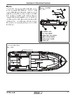 Preview for 121 page of whaler CONQUEST 315 Owner'S Manual