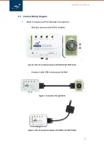 Preview for 15 page of WHALETEQ AECG100 User Manual