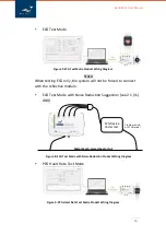 Предварительный просмотр 16 страницы WHALETEQ AECG100 User Manual