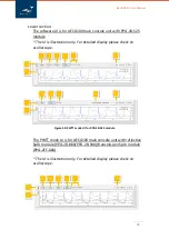 Предварительный просмотр 45 страницы WHALETEQ AECG100 User Manual