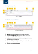 Предварительный просмотр 53 страницы WHALETEQ AECG100 User Manual