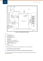 Preview for 6 page of WHALETEQ CMRR 3.0E User Manual