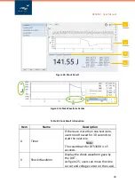 Предварительный просмотр 31 страницы WHALETEQ DFS360 User Manual