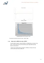 Preview for 15 page of WHALETEQ HRS200 User Manual