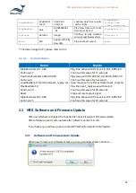 Preview for 34 page of WHALETEQ HRS200 User Manual