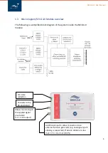 Preview for 6 page of WHALETEQ SECG 4.0 User Manual