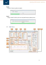 Preview for 16 page of WHALETEQ SECG 4.0 User Manual