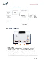 Preview for 6 page of WHALETEQ SECG 5.0 AIO User Manual