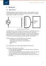 Preview for 3 page of WHALETEQ SEEG 100E User Manual