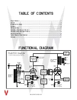 Preview for 4 page of Whammerdyne Truth Owner'S Manual