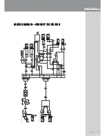 Предварительный просмотр 17 страницы Wharfedale Pro 1002FX / USB Operating Manual And User Manual