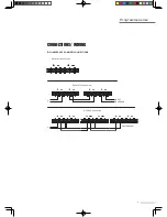 Preview for 9 page of Wharfedale Pro 105T Operating Manual And User Manual