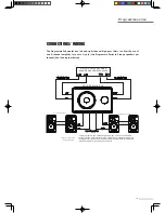 Preview for 11 page of Wharfedale Pro 105T Operating Manual And User Manual