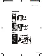 Preview for 15 page of Wharfedale Pro 105T Operating Manual And User Manual