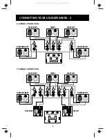 Preview for 8 page of Wharfedale Pro Achromatic WA-12SB Instruction Manual