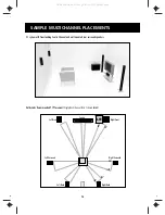 Preview for 12 page of Wharfedale Pro Achromatic WA-12SB Instruction Manual