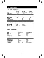 Preview for 14 page of Wharfedale Pro Achromatic WA-12SB Instruction Manual