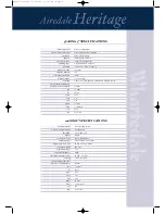 Preview for 18 page of Wharfedale Pro Airedale Heritage Quick Setup Manual