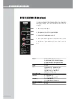 Preview for 6 page of Wharfedale Pro Connect 1002FX Operating Manual And User Manual