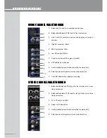 Preview for 8 page of Wharfedale Pro Connect 1002FX Operating Manual And User Manual