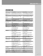 Preview for 15 page of Wharfedale Pro Connect 1002FX Operating Manual And User Manual