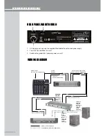 Preview for 17 page of Wharfedale Pro Connect 502 Operating Manual And User Manual