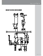 Preview for 24 page of Wharfedale Pro Connect 502 Operating Manual And User Manual