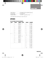 Preview for 15 page of Wharfedale Pro CONTACT 800T Operating Manual And User Manual