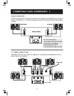 Preview for 8 page of Wharfedale Pro CR-30 C User Manual