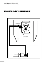 Preview for 8 page of Wharfedale Pro Delta-10 Operating Manual And User Manual