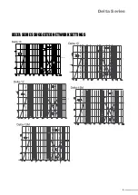 Preview for 11 page of Wharfedale Pro Delta-10 Operating Manual And User Manual