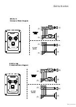 Preview for 15 page of Wharfedale Pro Delta-10 Operating Manual And User Manual