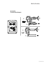 Preview for 17 page of Wharfedale Pro Delta-10 Operating Manual And User Manual