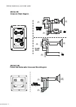 Preview for 18 page of Wharfedale Pro Delta-10 Operating Manual And User Manual