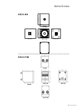 Preview for 23 page of Wharfedale Pro Delta-10 Operating Manual And User Manual