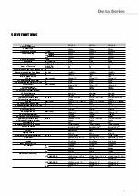 Preview for 25 page of Wharfedale Pro Delta-10 Operating Manual And User Manual