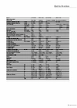 Preview for 27 page of Wharfedale Pro Delta-10 Operating Manual And User Manual