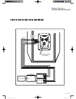 Preview for 7 page of Wharfedale Pro Delta-12 Operating Manual And User Manual