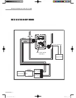 Preview for 10 page of Wharfedale Pro Delta-12 Operating Manual And User Manual