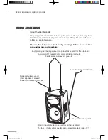 Preview for 12 page of Wharfedale Pro Delta-12 Operating Manual And User Manual