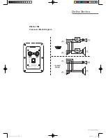 Preview for 15 page of Wharfedale Pro Delta-12 Operating Manual And User Manual