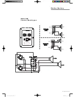 Preview for 19 page of Wharfedale Pro Delta-12 Operating Manual And User Manual