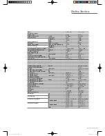 Preview for 25 page of Wharfedale Pro Delta-12 Operating Manual And User Manual