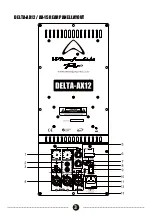 Preview for 5 page of Wharfedale Pro DELTA-AX ACTIVE Series Manual